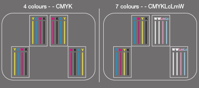 Printhead configuration 4-7